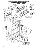 Controls and rear panel