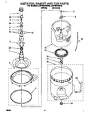 Agitator, basket and tub