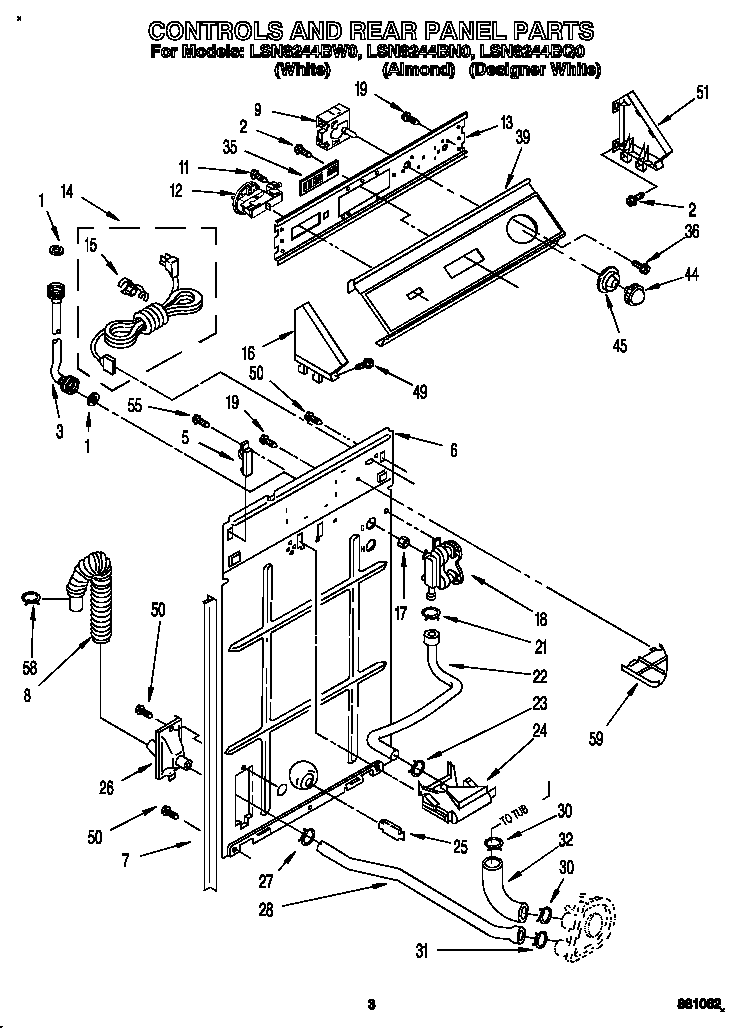 Controls and rear panel