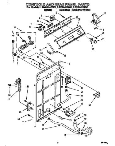 Controls and rear panel