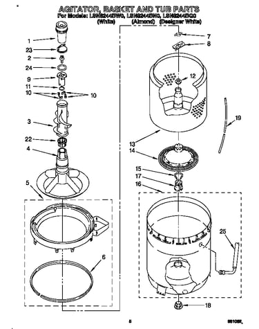 Agitator, basket and tub