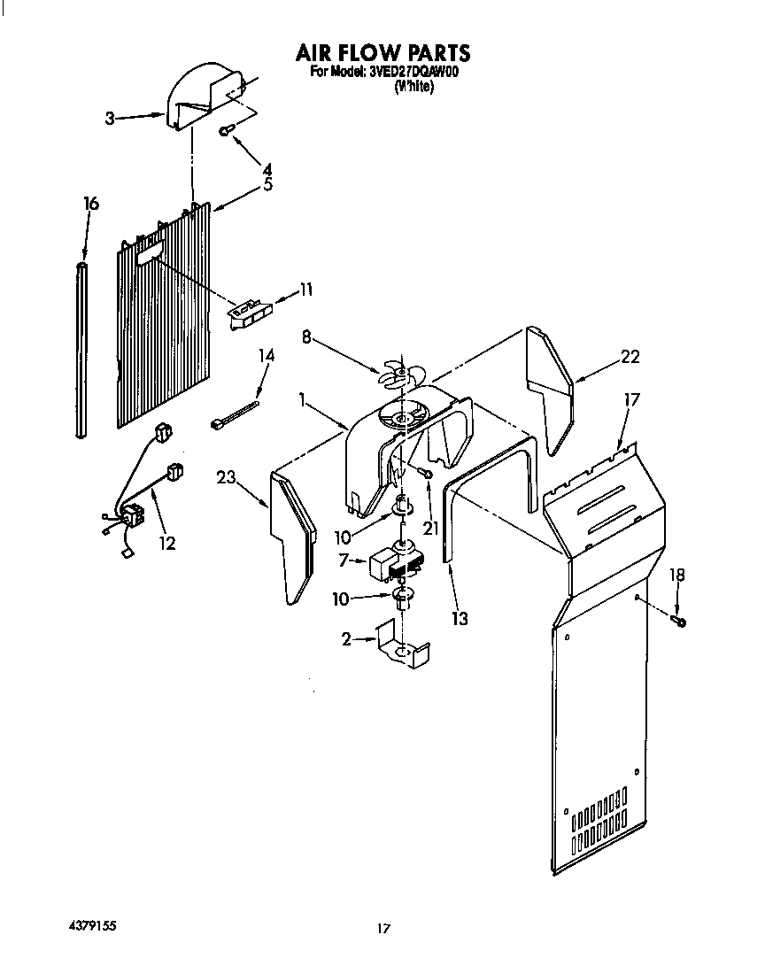 Airflow