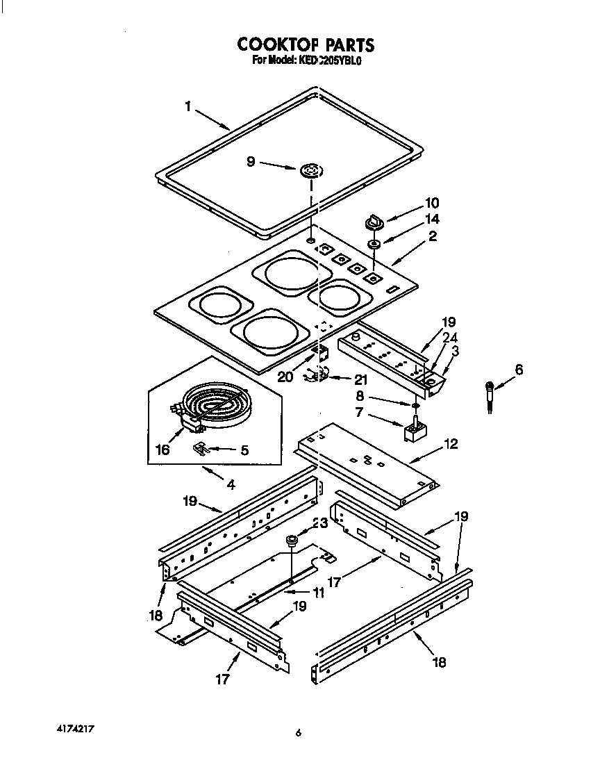 COOKTOP