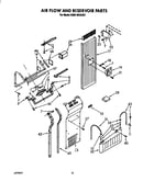 Air flow and reservoir