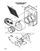 Ventilation
