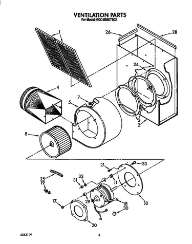 Ventilation