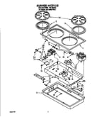 Burner module