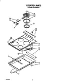 Cooktop