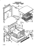 Oven