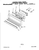 Control panel