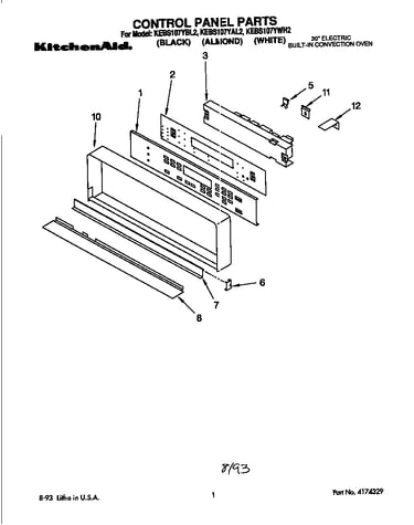Control panel