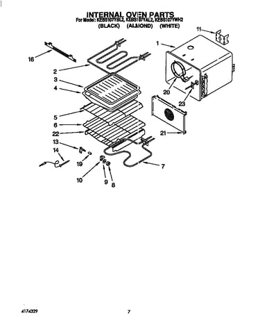 Internal oven