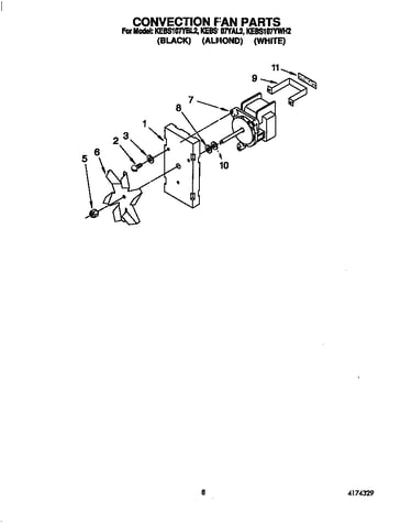 Convection fan