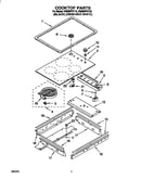 Cooktop