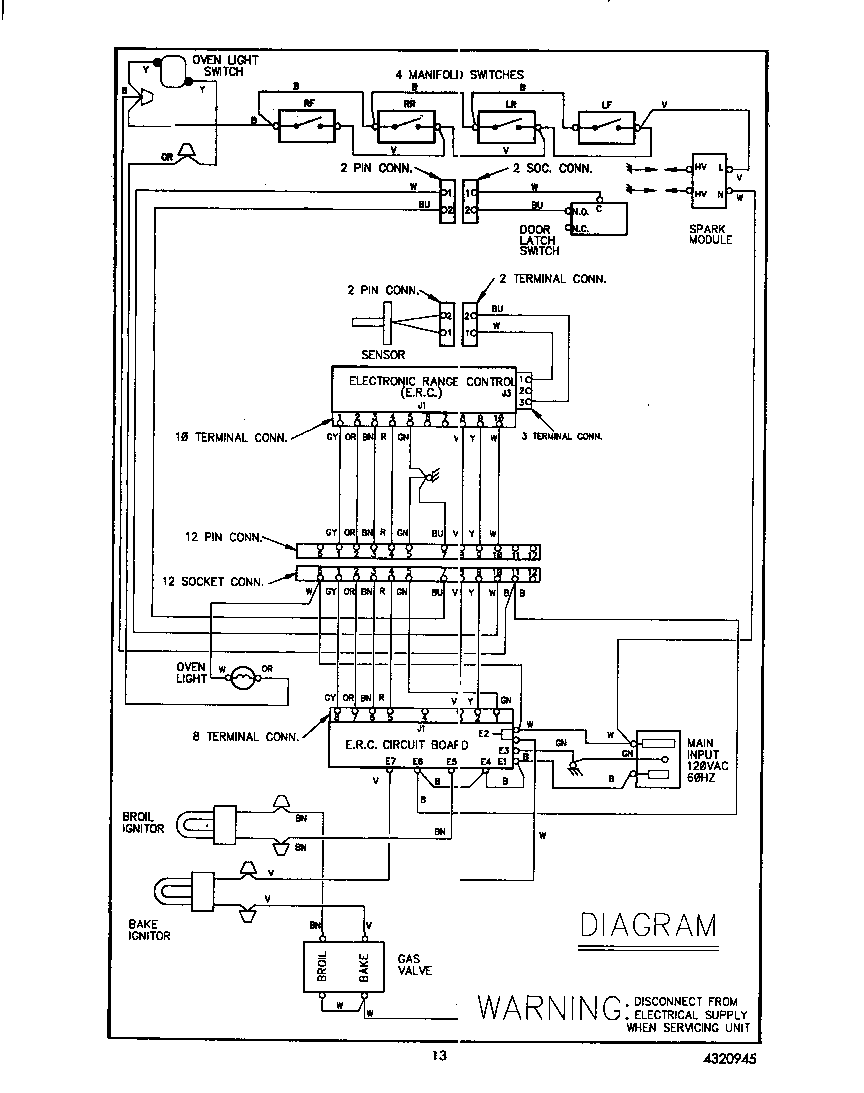 Wiring diagram