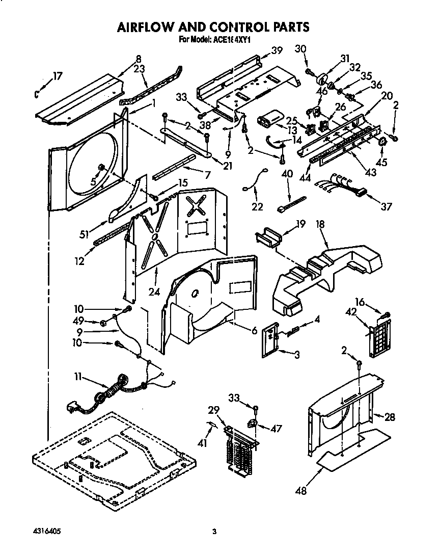Airflow and control