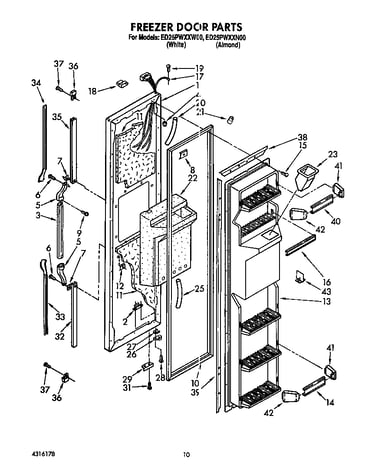 Freezer door