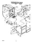 Dispenser front