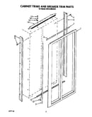 Cabinet trims and breaker trim