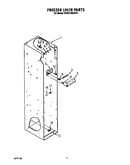 Freezer liner