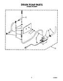 Drain pump