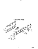 Backguard