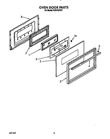Oven door