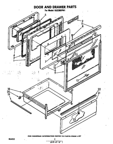 Door and drawer