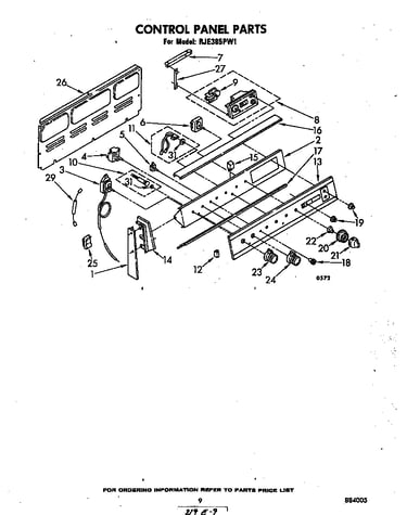 Control panel