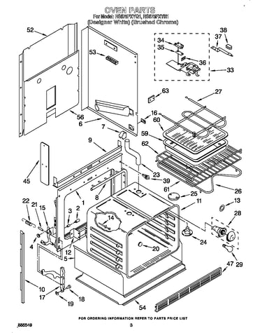 Oven