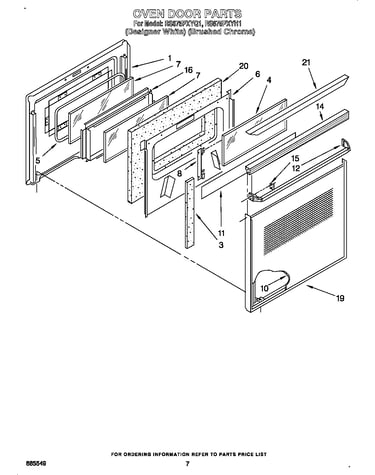Oven door