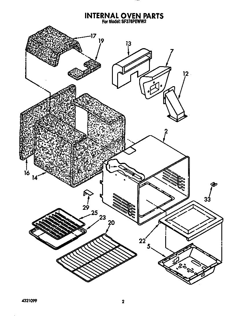 Internal oven