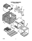 Internal oven