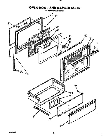 Oven door and drawer