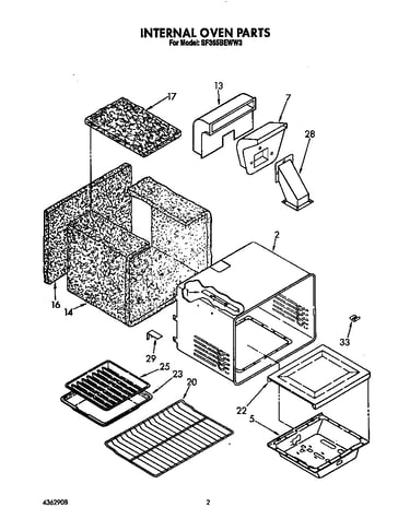 Internal oven