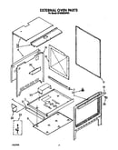 External oven