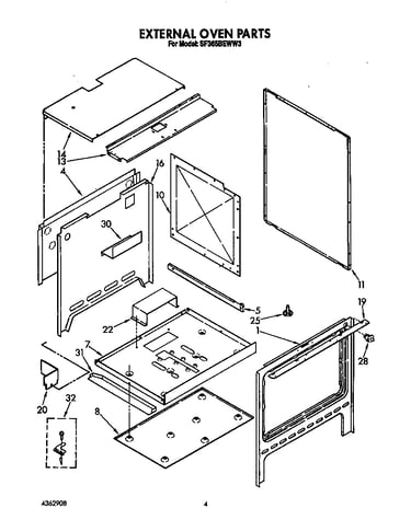 External oven