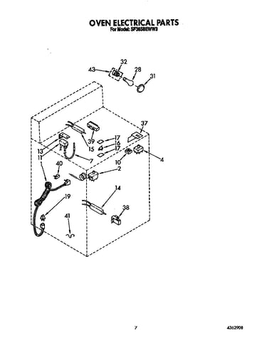 Oven electrical