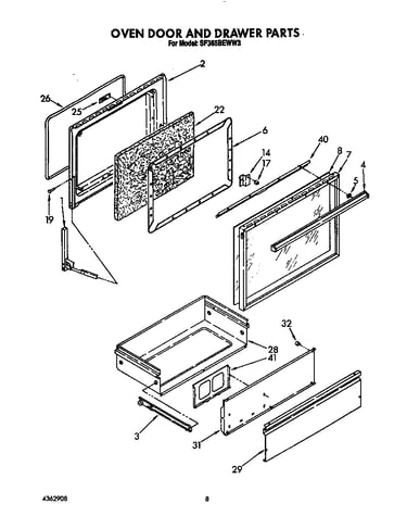 Oven door and drawer