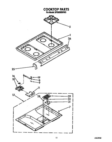 Cooktop