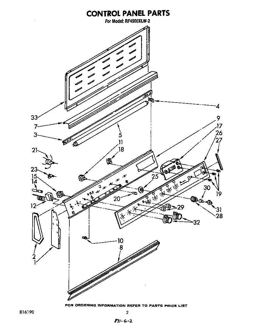 Control panel
