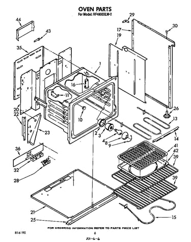 Oven