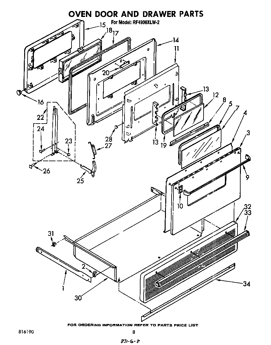 Oven door and drawer