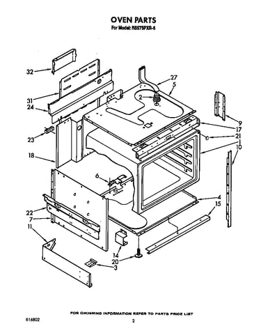 Oven