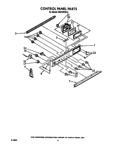 Control panel