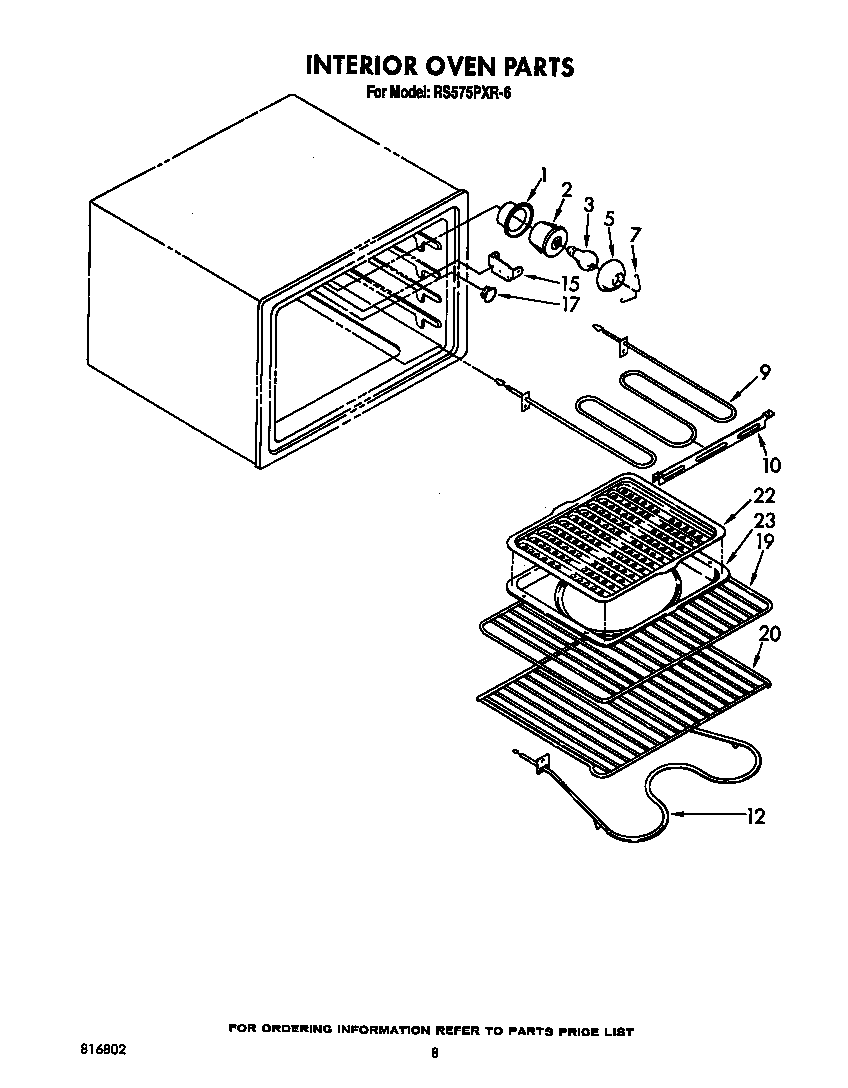 Interior oven