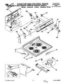 Cooktop and control