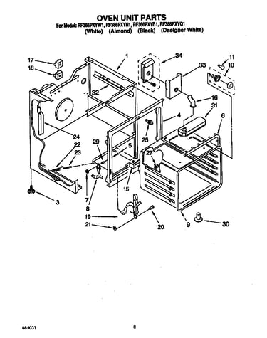 Oven unit