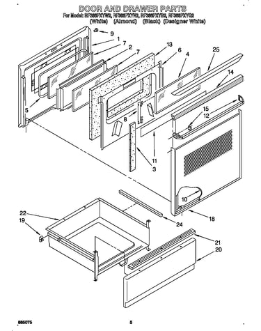 Door and drawer