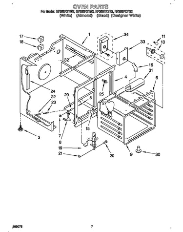Oven